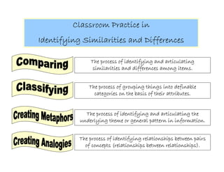 Technology That Works