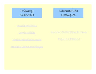 Technology That Works