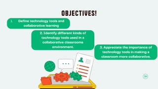 Enhancing Collaborative Classrooms with Technology Tools for Effective ...