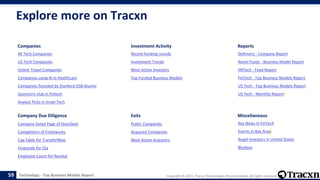 Tracxn - Technology - Top Business Models - May 2021