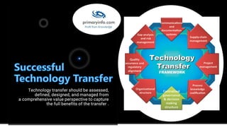 Technology transfer should be assessed,
defined, designed, and managed from
a comprehensive value perspective to capture
the full benefits of the transfer..
 