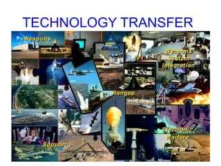 TECHNOLOGY TRANSFER
 