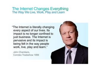 Jawdat 2012 4
The Way We Live, Work, Play and Learn
“The Internet is literally changing
every aspect of our lives. Its
impact is no longer confined to
just business. The Internet is
pervasive and its impact is
being felt in the way people
work, live, play and learn.”
John Chambers,
Comdex Tradeshow 1999
 