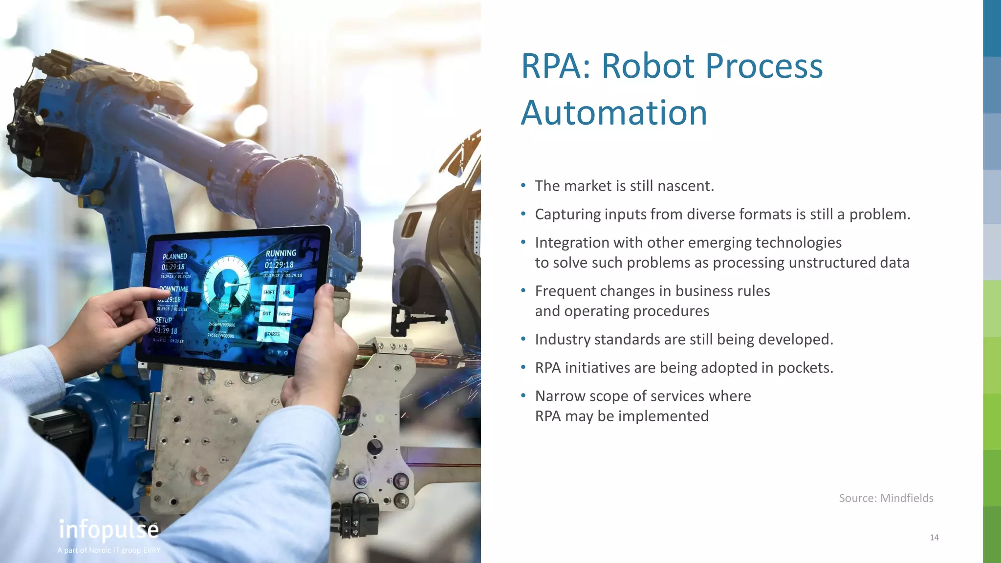 A part of Nordic IT group EVRY
14
A part of Nordic IT group EVRY
RPA: Robot Process
Automation
• The market is still nascent.
• Capturing inputs from diverse formats is still a problem.
• Integration with other emerging technologies
to solve such problems as processing unstructured data
• Frequent changes in business rules
and operating procedures
• Industry standards are still being developed.
• RPA initiatives are being adopted in pockets.
• Narrow scope of services where
RPA may be implemented
A part of Nordic IT group EVRY
Source: Mindfields
 