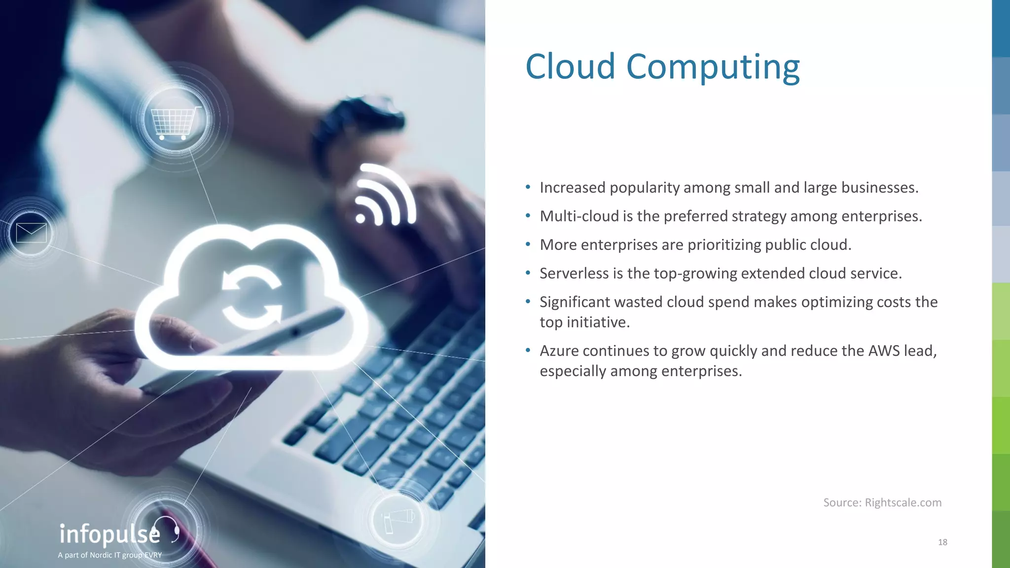 A part of Nordic IT group EVRY
18
A part of Nordic IT group EVRY
Cloud Computing
• Increased popularity among small and large businesses.
• Multi-cloud is the preferred strategy among enterprises.
• More enterprises are prioritizing public cloud.
• Serverless is the top-growing extended cloud service.
• Significant wasted cloud spend makes optimizing costs the
top initiative.
• Azure continues to grow quickly and reduce the AWS lead,
especially among enterprises.
A part of Nordic IT group EVRY
Source: Rightscale.com
 