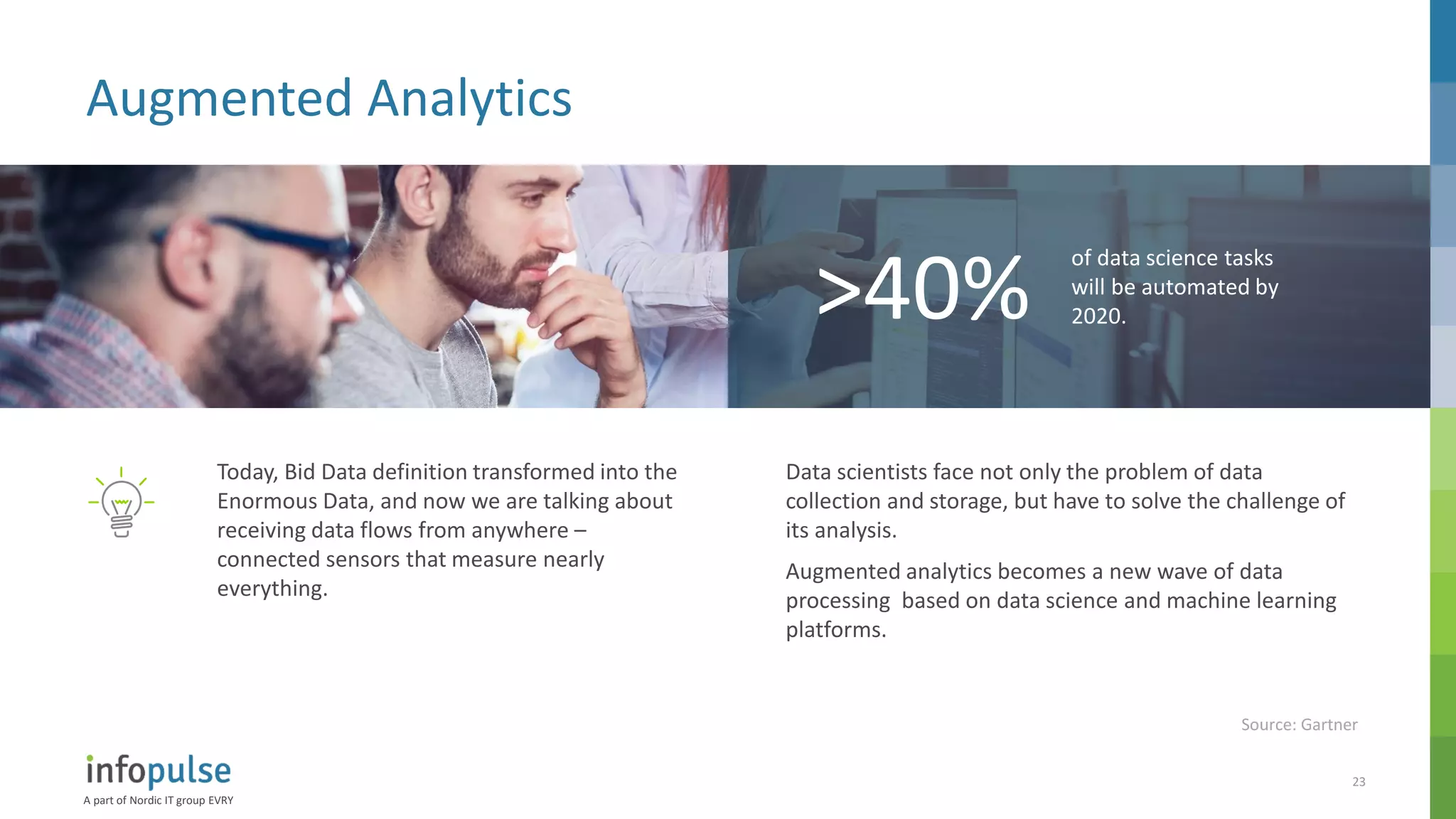 A part of Nordic IT group EVRY
23
Augmented Analytics
Today, Bid Data definition transformed into the
Enormous Data, and now we are talking about
receiving data flows from anywhere –
connected sensors that measure nearly
everything.
Data scientists face not only the problem of data
collection and storage, but have to solve the challenge of
its analysis.
Augmented analytics becomes a new wave of data
processing based on data science and machine learning
platforms.
>40%
of data science tasks
will be automated by
2020.
Source: Gartner
 
