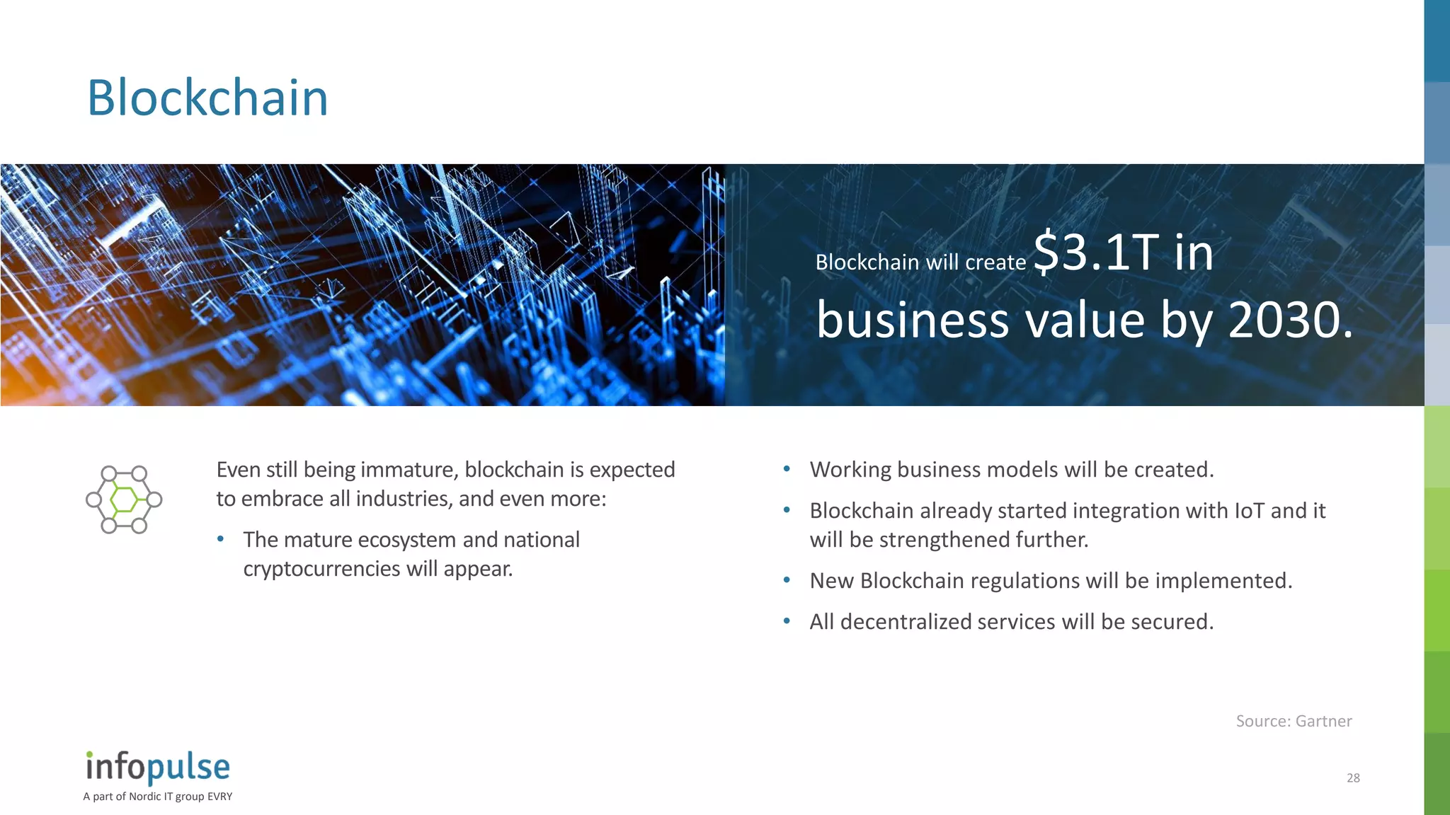 A part of Nordic IT group EVRY
28
Blockchain
Even still being immature, blockchain is expected
to embrace all industries, and even more:
• The mature ecosystem and national
cryptocurrencies will appear.
• Working business models will be created.
• Blockchain already started integration with IoT and it
will be strengthened further.
• New Blockchain regulations will be implemented.
• All decentralized services will be secured.
Blockchain will create $3.1T in
business value by 2030.
Source: Gartner
 