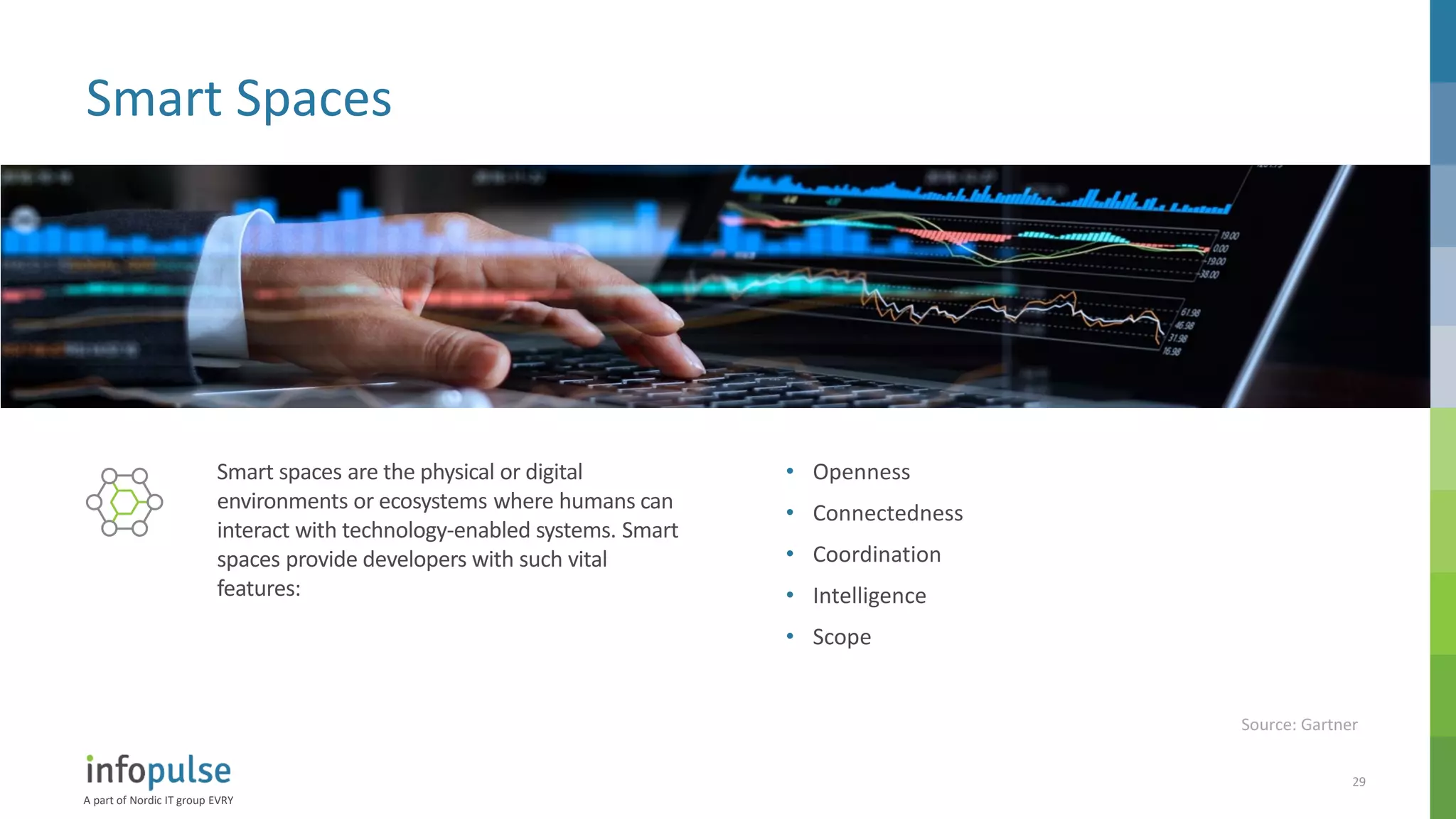 A part of Nordic IT group EVRY
29
Smart Spaces
Smart spaces are the physical or digital
environments or ecosystems where humans can
interact with technology-enabled systems. Smart
spaces provide developers with such vital
features:
• Openness
• Connectedness
• Coordination
• Intelligence
• Scope
Source: Gartner
 