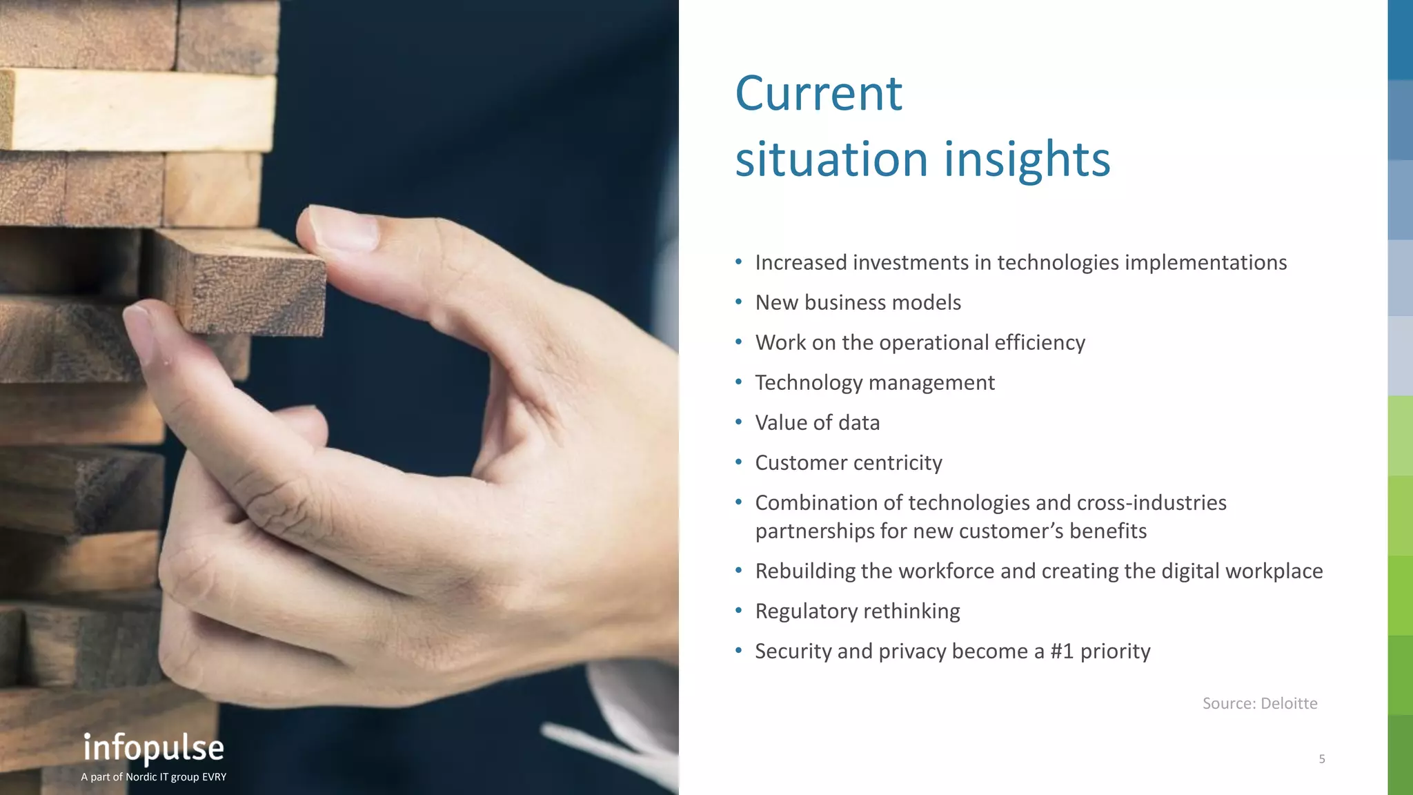 A part of Nordic IT group EVRY
5
A part of Nordic IT group EVRY
Current
situation insights
• Increased investments in technologies implementations
• New business models
• Work on the operational efficiency
• Technology management
• Value of data
• Customer centricity
• Combination of technologies and cross-industries
partnerships for new customer’s benefits
• Rebuilding the workforce and creating the digital workplace
• Regulatory rethinking
• Security and privacy become a #1 priority
A part of Nordic IT group EVRY
Source: Deloitte
 