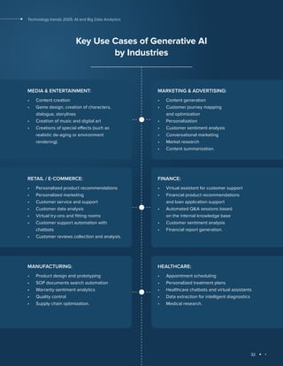 32
Technology trends 2025: AI and Big Data Analytics
Key Use Cases of Generative AI
by Industries
MEDIA & ENTERTAINMENT:
• Content creation
• Game design, creation of characters,
dialogue, storylines
• Creation of music and digital art
• Creations of special effects (such as
realistic de-aging or environment
rendering).
MARKETING & ADVERTISING:
• Content generation
• Customer journey mapping
and optimization
• Personalization
• Customer sentiment analysis
• Conversational marketing
• Market research
• Content summarization.
RETAIL / E-COMMERCE:
• Personalized product recommendations
• Personalized marketing
• Customer service and support
• Customer data analysis
• Virtual try-ons and fitting rooms
• Customer support automation with
chatbots
• Customer reviews collection and analysis.
FINANCE:
• Virtual assistant for customer support
• Financial product recommendations
and loan application support
• Automated Q&A sessions based
on the internal knowledge base
• Customer sentiment analysis
• Financial report generation.
MANUFACTURING:
• Product design and prototyping
• SOP documents search automation
• Warranty sentiment analytics
• Quality control
• Supply chain optimization.
HEALTHCARE:
• Appointment scheduling
• Personalized treatment plans
• Healthcare chatbots and virtual assistants
• Data extraction for intelligent diagnostics
• Medical research.
 
