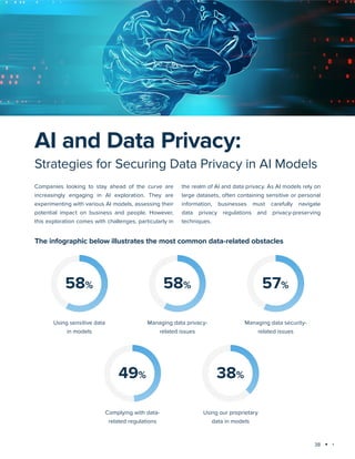 38
Technology trends 2025: AI and Big Data Analytics
the realm of AI and data privacy. As AI models rely on
large datasets, often containing sensitive or personal
information, businesses must carefully navigate
data privacy regulations and privacy-preserving
techniques.
Companies looking to stay ahead of the curve are
increasingly engaging in AI exploration. They are
experimenting with various AI models, assessing their
potential impact on business and people. However,
this exploration comes with challenges, particularly in
AI and Data Privacy:
Strategies for Securing Data Privacy in AI Models
The infographic below illustrates the most common data-related obstacles
58%
Using sensitive data
in models
58%
Managing data privacy-
related issues
57%
Managing data security-
related issues
49%
Complying with data-
related regulations
38%
Using our proprietary
data in models
 