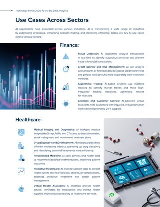 5
Technology trends 2025: AI and Big Data Analytics
Use Cases Across Sectors
AI applications have expanded across various industries. AI is transforming a wide range of industries
by automating processes, enhancing decision-making, and improving efficiency. Below are key AI use cases
across various sectors:
Finance:
Fraud Detection: AI algorithms analyze transactions
in real-time to identify suspicious behavior and prevent
fraud in financial transactions.
Credit Scoring and Risk Management: AI can analyze
vast amounts of financial data to assess creditworthiness
and predict loan defaults more accurately than traditional
methods.
Algorithmic Trading: AI-based systems use machine
learning to identify market trends and make high-
frequency trading decisions, optimizing returns
for investors.
Chatbots and Customer Service: AI-powered virtual
assistants help customers with inquiries, reducing human
workload and providing 24/7 support.
Healthcare:
Medical Imaging and Diagnostics: AI analyzes medical
images (like X-rays, MRIs, and CT scans) to detect anomalies,
assist in diagnosis, and recommend treatment plans.
Drug Discovery and Development: AI models predict how
different molecules interact, speeding up drug discovery
and identifying potential treatments more efficiently.
Personalized Medicine: AI uses genetic and health data
to recommend tailored treatment plans, improving patient
outcomes.
Predictive Healthcare: AI analyzes patient data to predict
health events like heart attacks, strokes, or complications,
enabling proactive treatment and better patient
management.
Virtual Health Assistants: AI chatbots provide health
advice, reminders for medication, and mental health
support, improving accessibility to healthcare services.
 