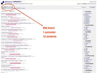 868 links!! 1 semester 12 students 