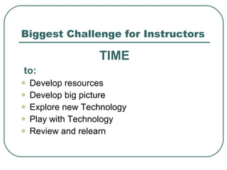 Biggest Challenge for Instructors TIME to: Develop resources Develop big picture Explore new Technology Play with Technology Review and relearn 