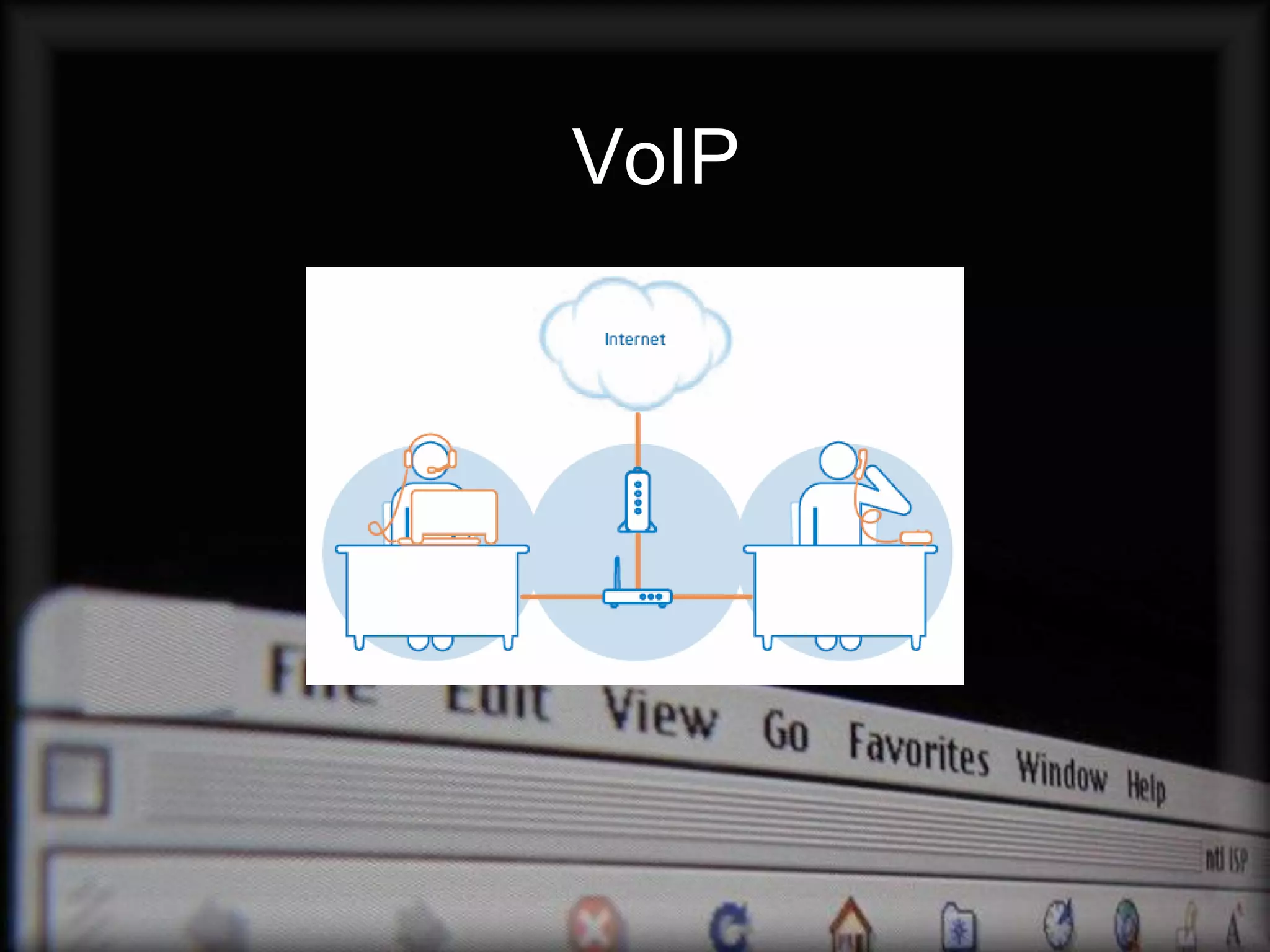 VoIP
 