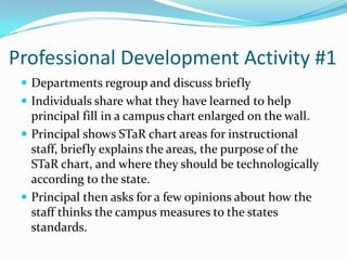 Professional Development Activity #1Departments regroup and discuss brieflyIndividuals share what they have learned to help principal fill in a campus chart enlarged on the wall.Principal shows STaR chart areas for instructional staff, briefly explains the areas, the purpose of the STaR chart, and where they should be technologically according to the state.Principal then asks for a few opinions about how the staff thinks the campus measures to the states standards.