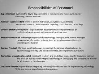 Responsibilities of Personnel,[object Object],Superintendent-oversees the day to day operations of the district and makes sure district ,[object Object],                             is working towards its vision.,[object Object],Assistant Superintendent-oversees district instruction, analyzes data, and makes ,[object Object],          recommendations to Superintendent regarding curriculum and technology.,[object Object],Director of Staff Development- responsible for  development and implementation of ,[object Object],            professional development and programs for all teachers,[object Object],Executive Director of Technology-responsible for technology throughout the district. Manages ,[object Object],           the computer information systems. Stays up to date on current trends in,[object Object],            technology in education,[object Object],Campus Principal- Monitors use of technology throughout the campus, allocates funds for,[object Object],            equipment approved by Site based committee, and implements curriculum.,[object Object],Technology Integration Specialist- meet with teachers and grade level teams to offer resources, training,      	            and ideas on how to better integrate technology in an engaging and collaborative manner 	            for all students in the classroom.,[object Object],Classroom Teacher-responsible for integrating technology into lessons and for implementing Technology    	         TEKS. Stay current in professional development.,[object Object]