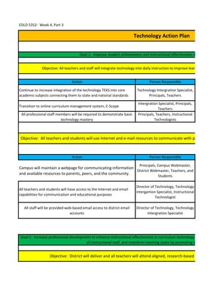 Technology Action Plan | XLSX