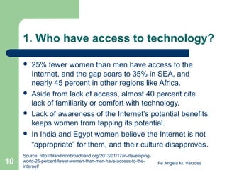 1. Who have access to technology?








10

25% fewer women than men have access to the
Internet, and the gap soars to 35% in SEA, and
nearly 45 percent in other regions like Africa.
Aside from lack of access, almost 40 percent cite
lack of familiarity or comfort with technology.
Lack of awareness of the Internet’s potential benefits
keeps women from tapping its potential.
In India and Egypt women believe the Internet is not
“appropriate” for them, and their culture disapproves.

Source: http://blandinonbroadband.org/2013/01/17/in-developingworld-25-percent-fewer-women-than-men-have-access-to-theinternet/

Fe Angela M. Verzosa

 