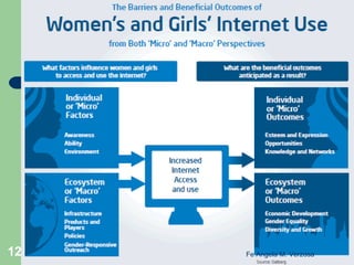 12

Fe Angela M. Verzosa

 