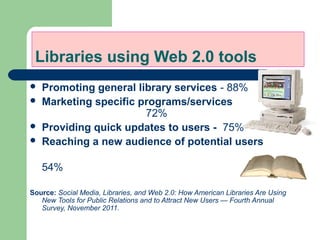 Libraries using Web 2.0 tools





Promoting general library services - 88%
Marketing specific programs/services
72%
Providing quick updates to users - 75%
Reaching a new audience of potential users
54%

Source: Social Media, Libraries, and Web 2.0: How American Libraries Are Using
New Tools for Public Relations and to Attract New Users — Fourth Annual
Survey, November 2011.

 