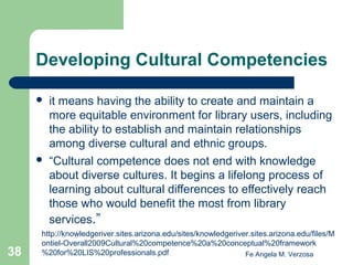 Developing Cultural Competencies




38

it means having the ability to create and maintain a
more equitable environment for library users, including
the ability to establish and maintain relationships
among diverse cultural and ethnic groups.
“Cultural competence does not end with knowledge
about diverse cultures. It begins a lifelong process of
learning about cultural differences to effectively reach
those who would beneﬁt the most from library
services.”

http://knowledgeriver.sites.arizona.edu/sites/knowledgeriver.sites.arizona.edu/files/M
ontiel-Overall2009Cultural%20competence%20a%20conceptual%20framework
%20for%20LIS%20professionals.pdf
Fe Angela M. Verzosa

 