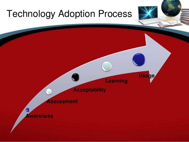 Test Modules That Accelerate Technology Adoption – ZKRJU