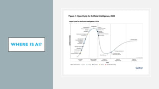 WHERE IS AI?
 