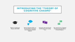 INTRODUCING THE “THEORY OF
COGNITIVE CHASMS”
Based on my Doctoral
Research, 2019-2024
Research Question:What are
the antecedents, moderators
and consequents of GenAI
adoption?
Interviews with senior AI and
GenAI experts from leading
firms
The research led to “Cognitive
Chasms:A GroundedTheory
of GenAI Adoption”.
 