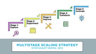 MULTISTAGE SCALING STRATEGY
©TATHAGAT VARMA, 2024
 