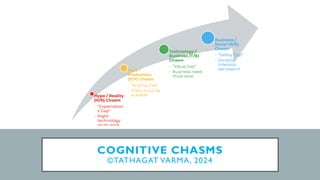 COGNITIVE CHASMS
©TATHAGAT VARMA, 2024
 