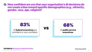 11
Howconfident areyou thatyourorganization’sAIdecisionsdo
notcreateabiastowardspecificdemographics(e.g.,ethnicity,
gender,race,age,religion)?
of federal executives are
confident or very confident.
Q:
83%
of public service
executives.
68%
vs
CITIZEN AI Raising AI to Benefit Society #TechVision2018
Copyright © 2018 Accenture. All rights reserved.
 