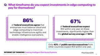 29
Whattimeframedo you expectinvestmentsinedgecomputingto
pay forthemselves?
Q:
INTERNET OF THINKING Creating Intelligent Distributed Systems
86%
of federal executives agree that
enterprises must balance cloud and
edge computing to maximize
technology infrastructure agility and
enable intelligence everywhere.
67%
of federal executives expect
ROI within one year on these
investments, significantly higher than
the global survey average of 54%
Only 43% of public service executives from
other countries expect ROI within one year.
#TechVision2018
Copyright © 2018 Accenture. All rights reserved.
 