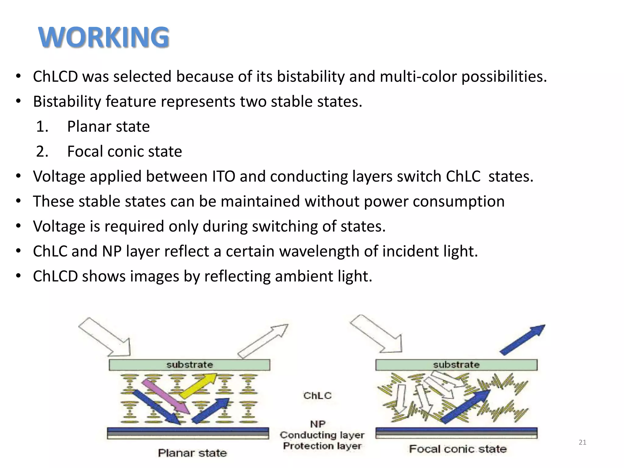 WORKING
• ChLCD was selected because of its bistability and multi-color possibilities.
• Bistability feature represents two stable states.
1. Planar state
2. Focal conic state
• Voltage applied between ITO and conducting layers switch ChLC states.
• These stable states can be maintained without power consumption
• Voltage is required only during switching of states.
• ChLC and NP layer reflect a certain wavelength of incident light.
• ChLCD shows images by reflecting ambient light.
21
 