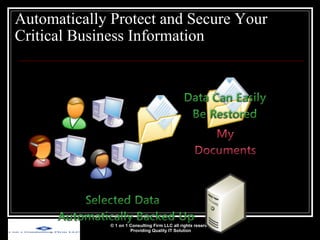 Automatically Protect and Secure Your Critical Business Information  © 1 on 1 Consulting Firm LLC all rights reserved Providing Quality IT Solution   