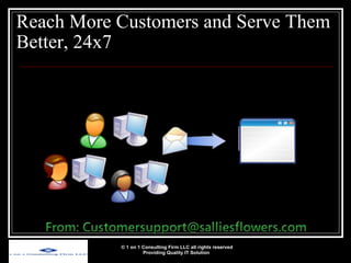 Reach More Customers and Serve Them Better, 24x7 © 1 on 1 Consulting Firm LLC all rights reserved Providing Quality IT Solution   