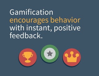 Gamification
encourages behavior
with instant, positive
feedback.

 