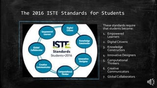 The 2016 ISTE Standards for Students
These standards require
that students become:
1. Empowered
Learners
2. DigitalCitizens
3. Knowledge
Constructors
4. Innovative Designers
5. Computational
Thinkers
6. Creative
Communicators
7. Global Collaborators
 