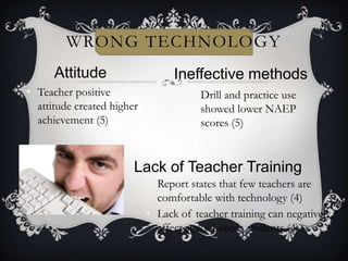 WRONG TECHNOLOGY
      Attitude                    Ineffective methods
• Teacher positive                   • Drill and practice use
  attitude created higher              showed lower NAEP
  achievement (5)                      scores (5)


                        Lack of Teacher Training
                            • Report states that few teachers are
                              comfortable with technology (4)
                            • Lack of teacher training can negatively
                              affect special needs students (4)
 