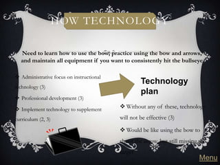 HOW TECHNOLOGY

  Need to learn how to use the bow, practice using the bow and arrows,
  and maintain all equipment if you want to consistently hit the bullseye

 Administrative focus on instructional
                                                   Technology
technology (3)
                                                   plan
 Professional development (3)

 Implement technology to supplement       Without any of these, technology

curriculum (2, 3)                         will not be effective (3)

                                           Would be like using the bow to
                                          shoot the arrow, but still missing the
                                          target
                                                                             Menu
 