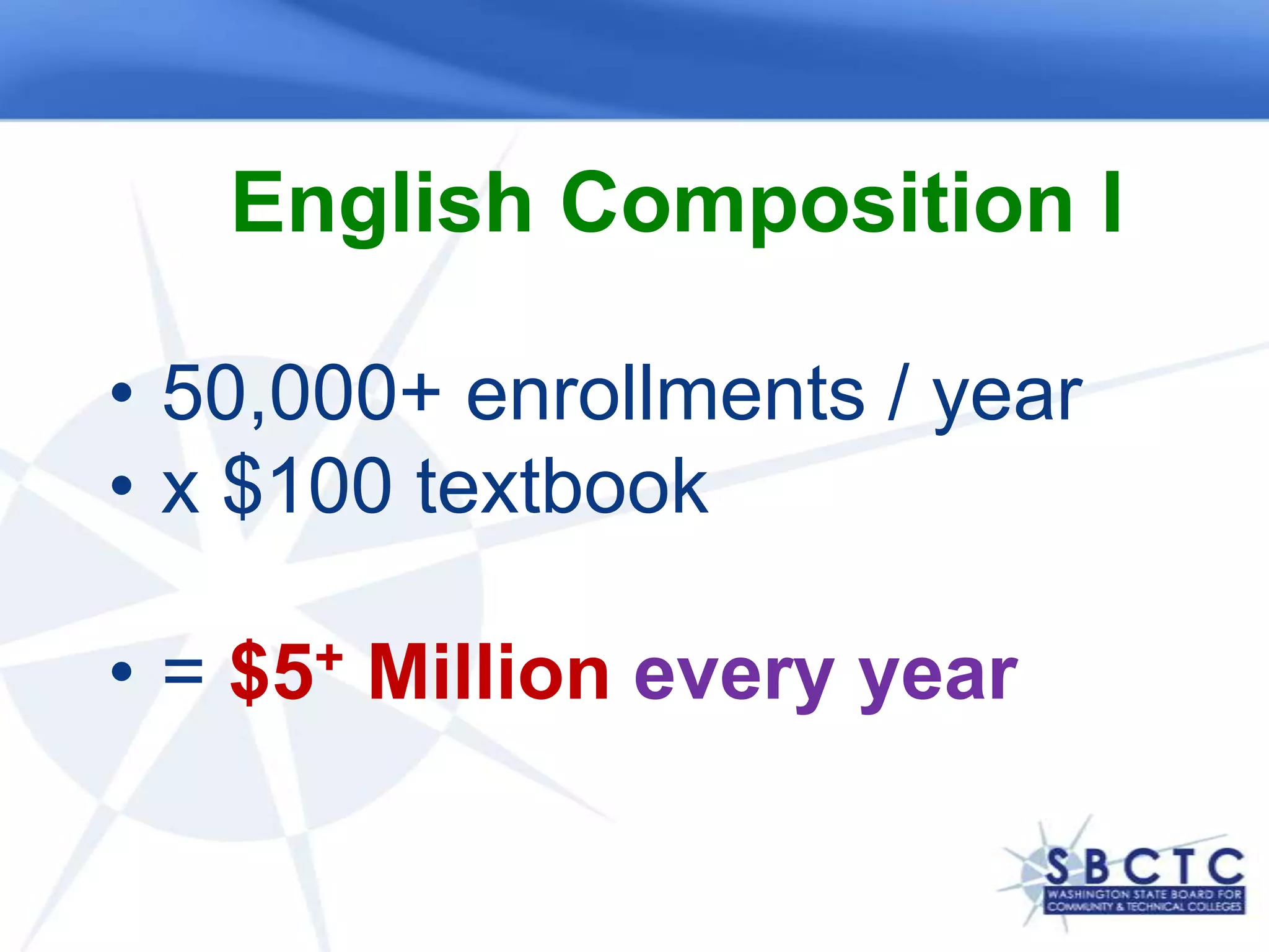 English Composition I 50,000+ enrollments / year x $100 textbook = $5+ Million every year