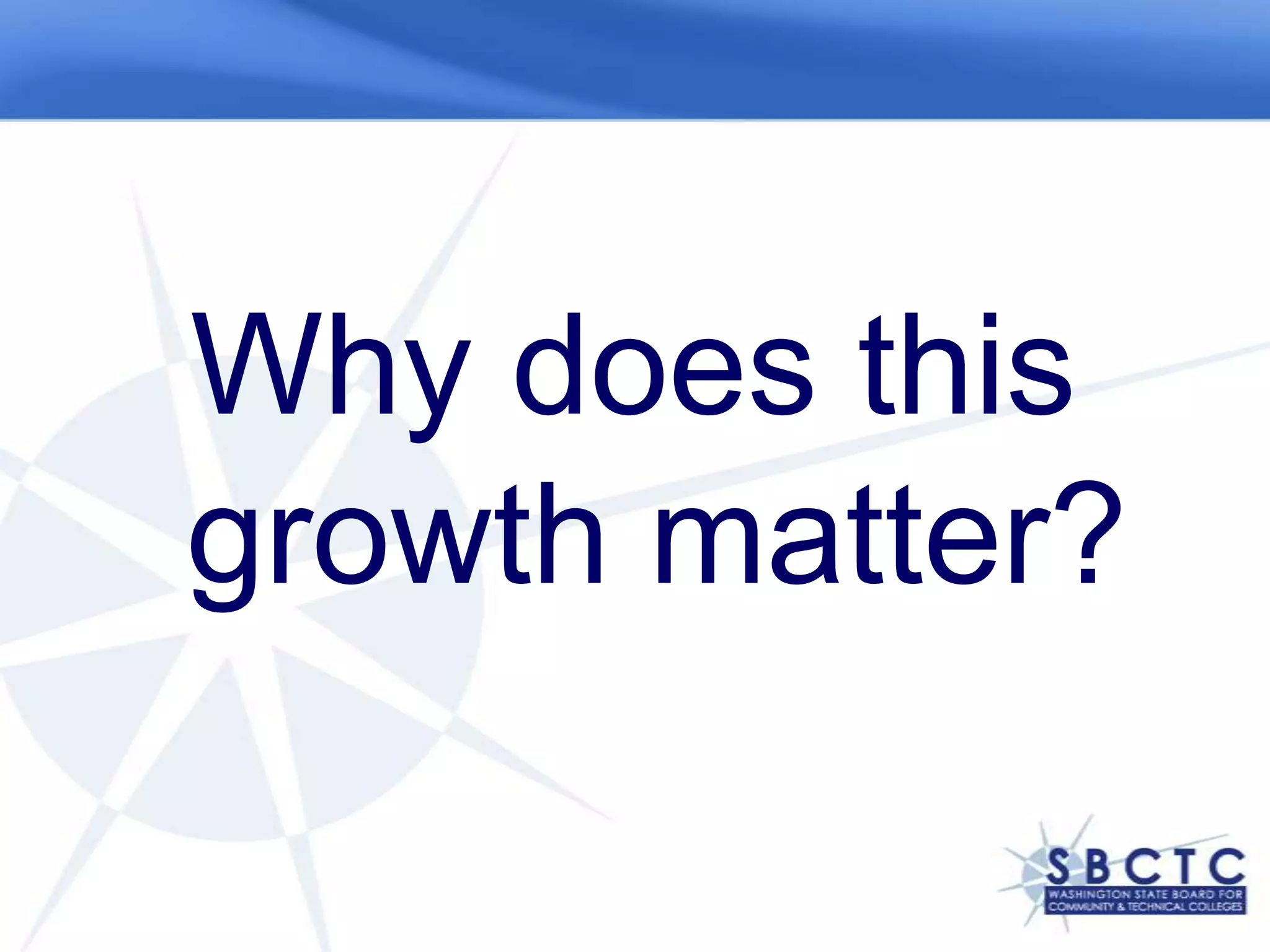 Why does this growth matter?