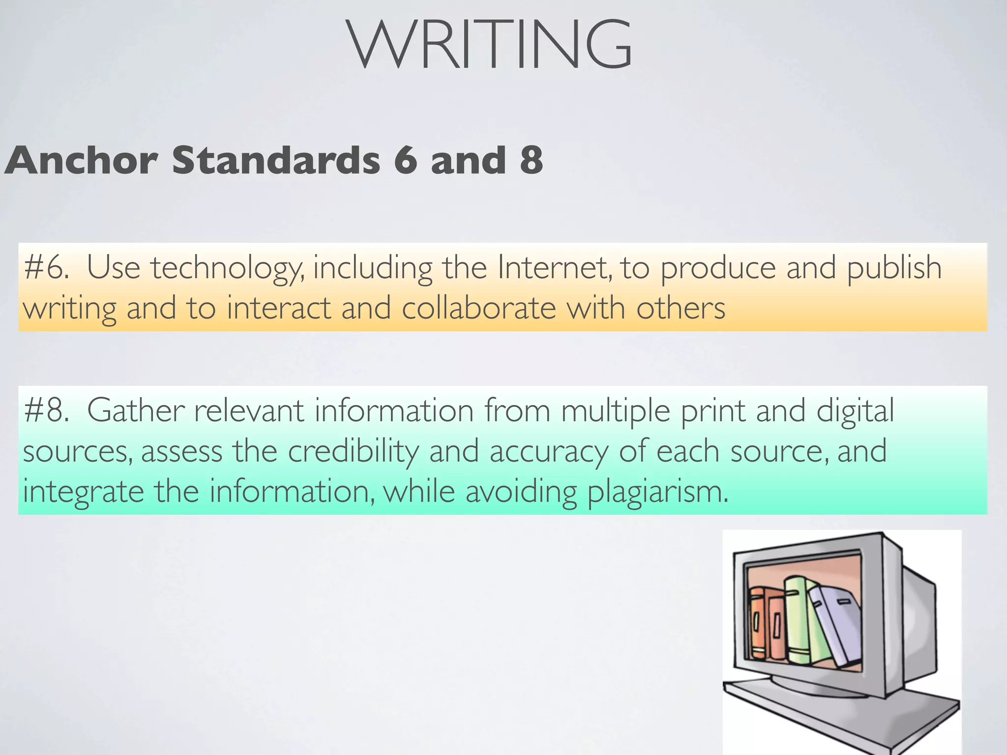 WRITING
Anchor Standards 6 and 8

#6. Use technology, including the Internet, to produce and publish
writing and to interact and collaborate with others

#8. Gather relevant information from multiple print and digital
sources, assess the credibility and accuracy of each source, and
integrate the information, while avoiding plagiarism.
 