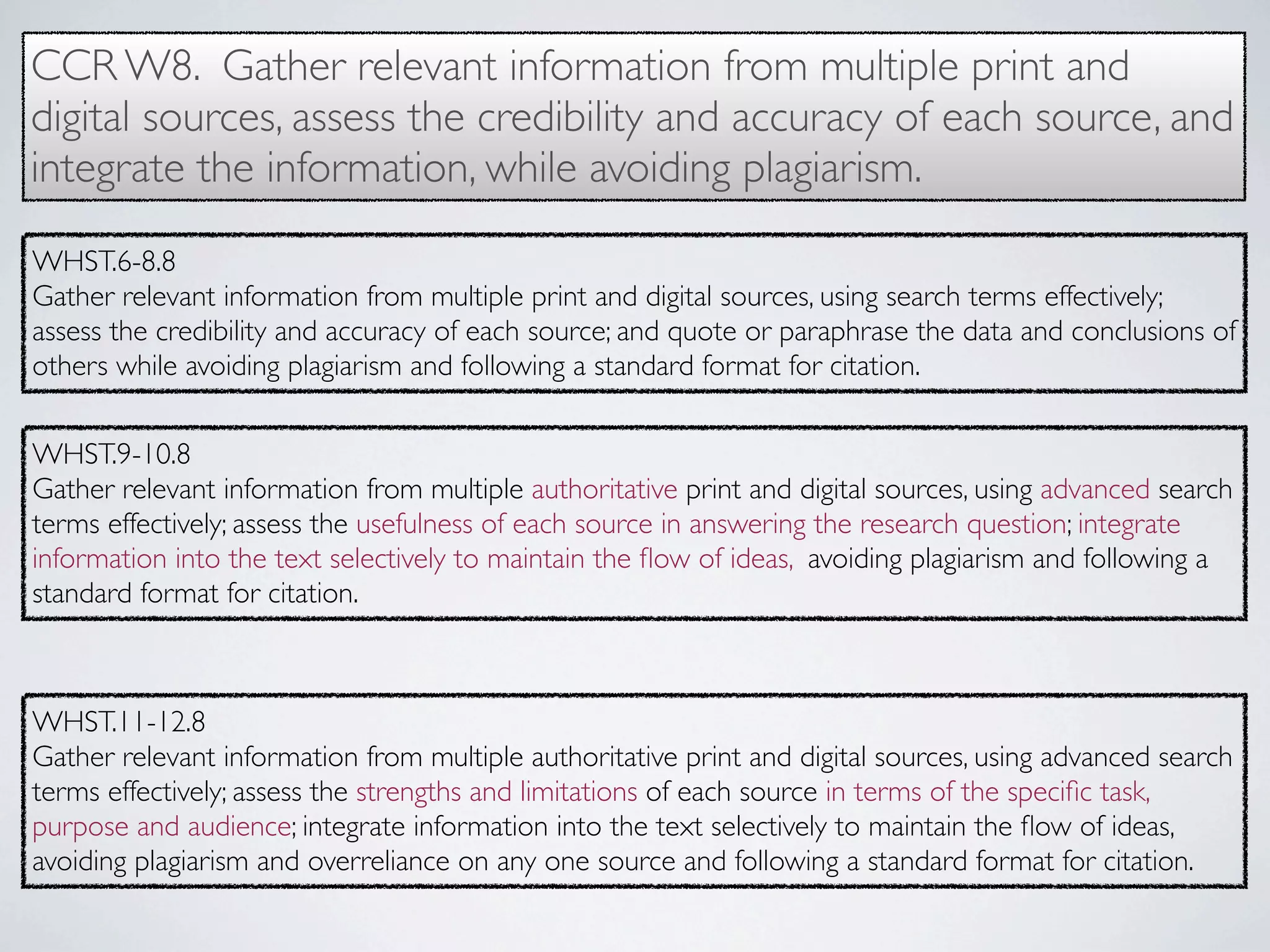 CCR W8. Gather relevant information from multiple print and
digital sources, assess the credibility and accuracy of each source, and
integrate the information, while avoiding plagiarism.

WHST.6-8.8
Gather relevant information from multiple print and digital sources, using search terms effectively;
assess the credibility and accuracy of each source; and quote or paraphrase the data and conclusions of
others while avoiding plagiarism and following a standard format for citation.

WHST.9-10.8
Gather relevant information from multiple authoritative print and digital sources, using advanced search
terms effectively; assess the usefulness of each source in answering the research question; integrate
information into the text selectively to maintain the ﬂow of ideas, avoiding plagiarism and following a
standard format for citation.



WHST.11-12.8
Gather relevant information from multiple authoritative print and digital sources, using advanced search
terms effectively; assess the strengths and limitations of each source in terms of the speciﬁc task,
purpose and audience; integrate information into the text selectively to maintain the ﬂow of ideas,
avoiding plagiarism and overreliance on any one source and following a standard format for citation.
 
