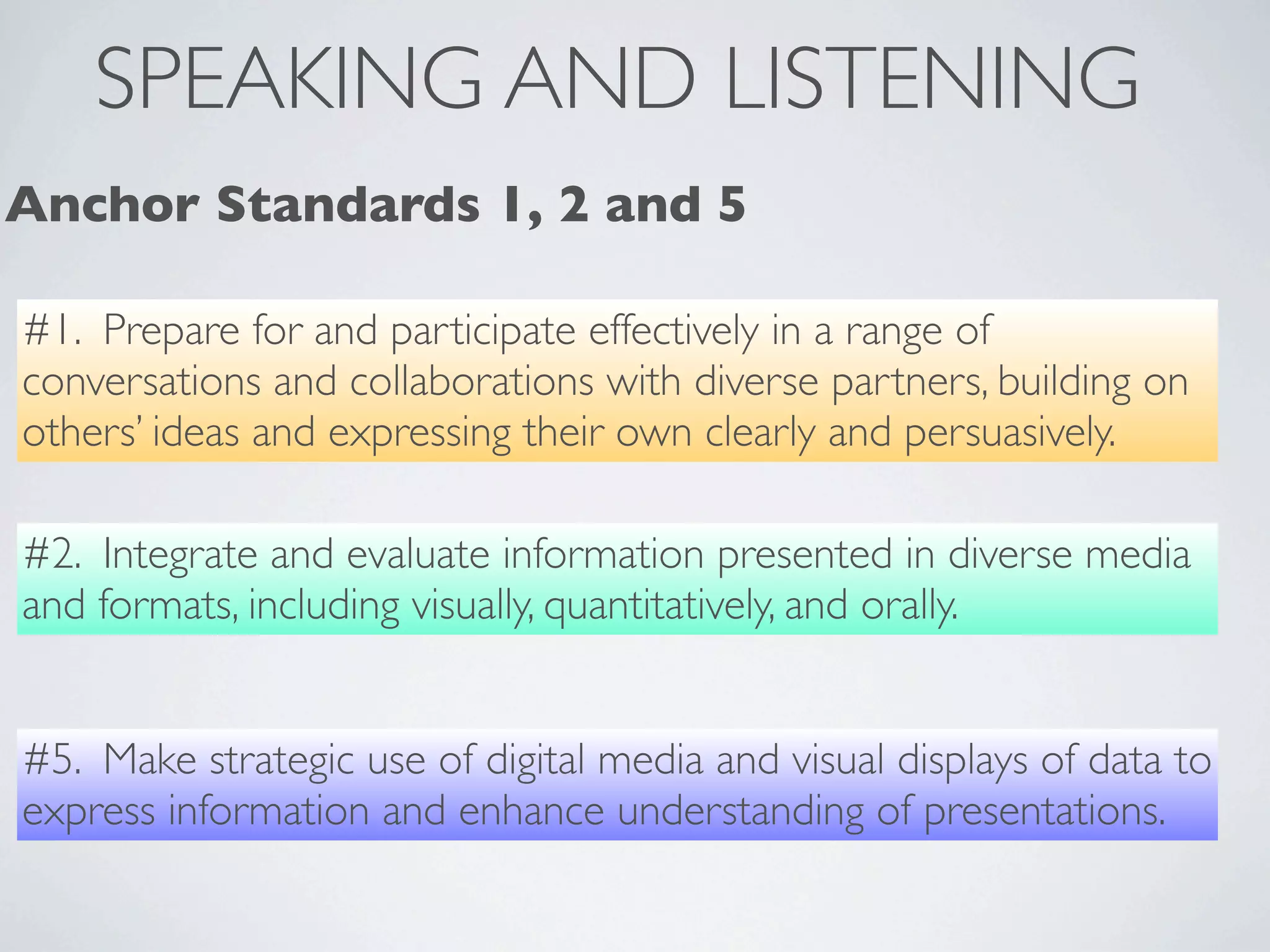 SPEAKING AND LISTENING
Anchor Standards 1, 2 and 5

#1. Prepare for and participate effectively in a range of
conversations and collaborations with diverse partners, building on
others’ ideas and expressing their own clearly and persuasively.

#2. Integrate and evaluate information presented in diverse media
and formats, including visually, quantitatively, and orally.


#5. Make strategic use of digital media and visual displays of data to
express information and enhance understanding of presentations.
 