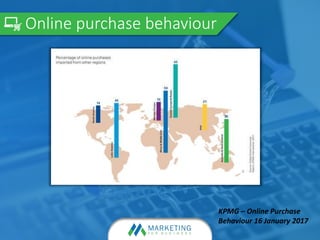 Online purchase behaviour
KPMG – Online Purchase
Behaviour 16 January 2017
 