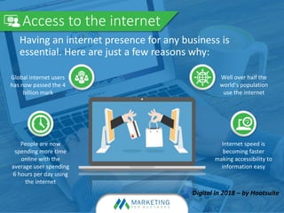 Access to the internet
Digital in 2018 – by Hootsuite
People are now
spending more time
online with the
average user spending
6 hours per day using
the internet
Internet speed is
becoming faster
making accessibility to
information easy
Global internet users
has now passed the 4
billion mark
Well over half the
world’s population
use the internet
Having an internet presence for any business is
essential. Here are just a few reasons why:
 