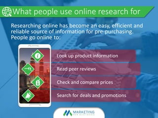 What people use online research for
Researching online has become an easy, efficient and
reliable source of information for pre-purchasing.
People go online to:
Look up product information
Read peer reviews
Check and compare prices
Search for deals and promotions
 