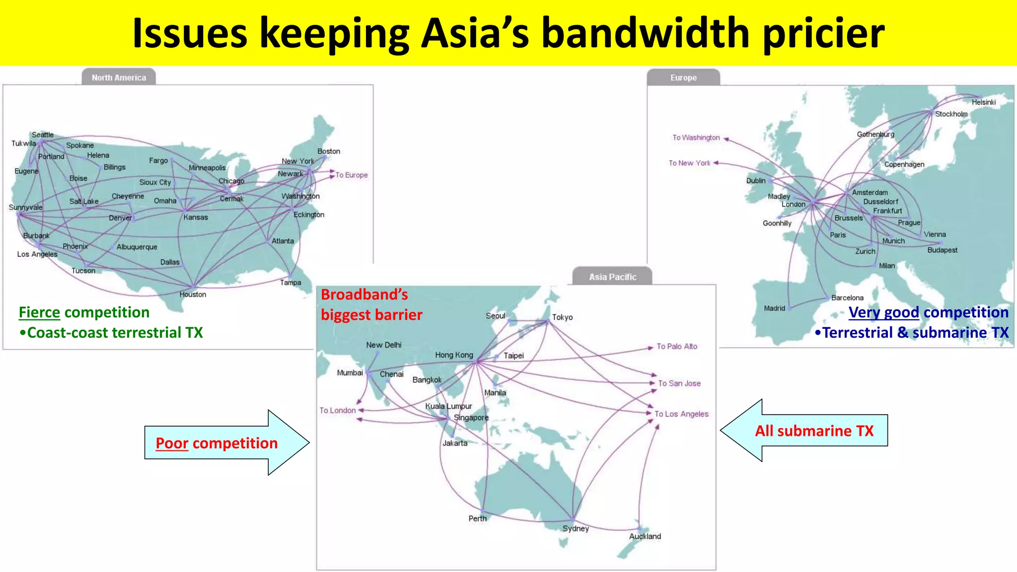 Very good competition
•Terrestrial & submarine TX
Poor competition
All submarine TX
Fierce competition
•Coast-coast terrestrial TX
Broadband’s
biggest barrier
Issues keeping Asia’s bandwidth pricier
 