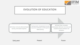 EVOLUTION OF EDUCATION
Self, Family, Community, Mentored Based
Learning, merit based recognition
Teaching Centric, Standardized Curricula,
Long tenure Certification and Recognition
Based Learning
Self Paced, Open courseware,
Individualized, Mentored, micro/nano and
competence based certification and
recognition
Early years Present Future
 